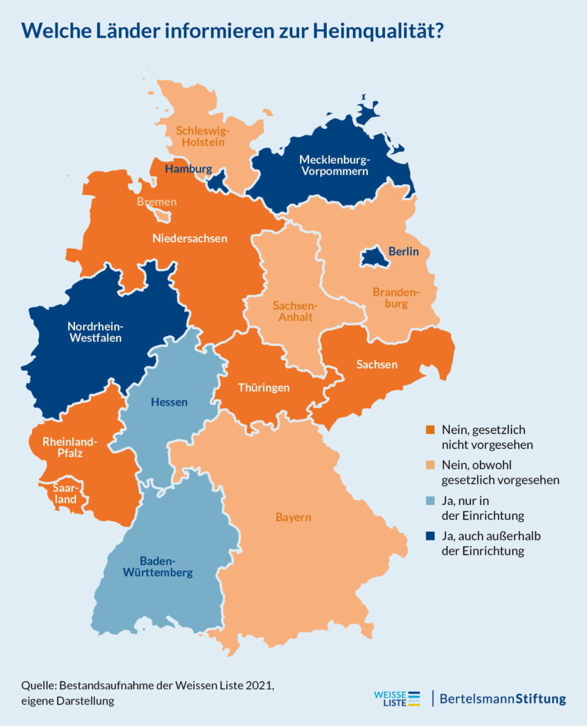 Grafik_Bertelsmann_Laender_Quelle_Bertelsmann_Stiftung